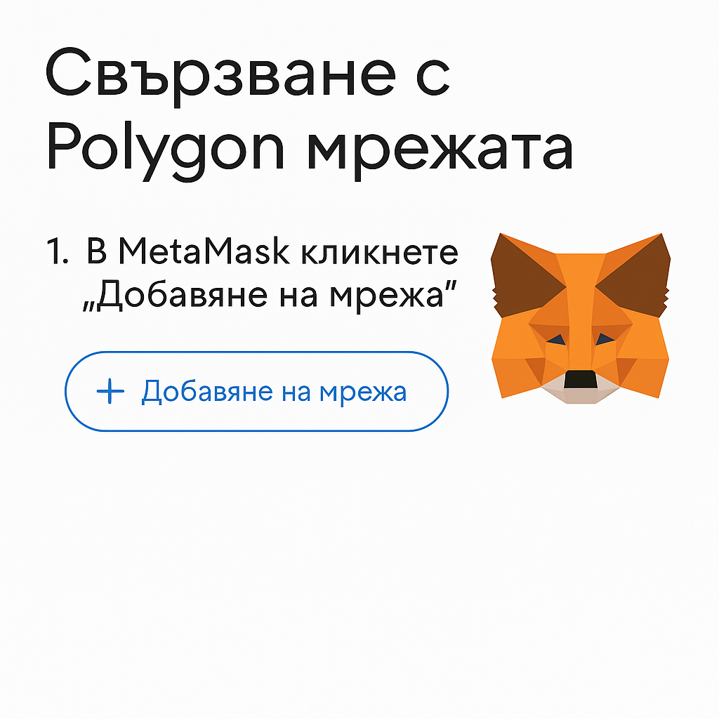 Добавяне на Polygon